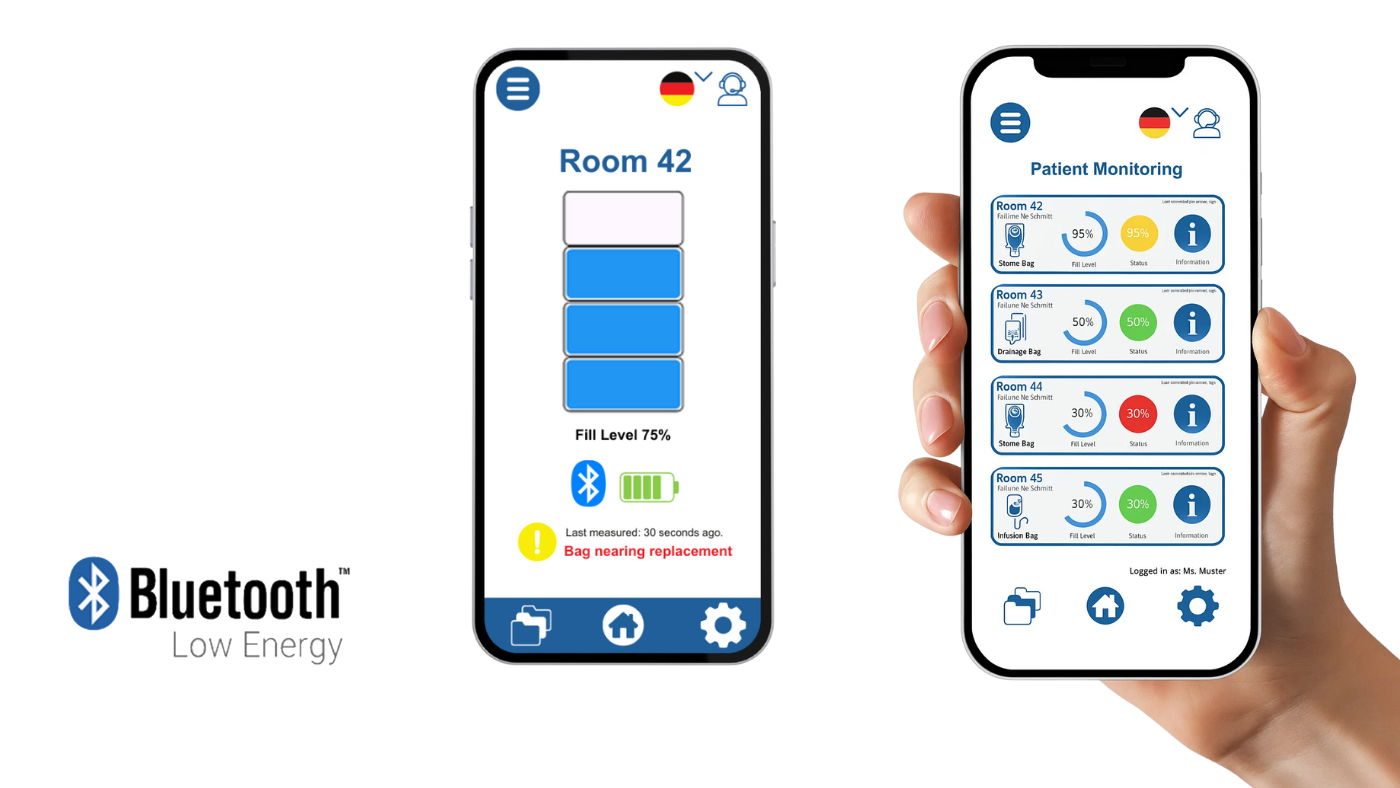 Digitale Oberfläche
